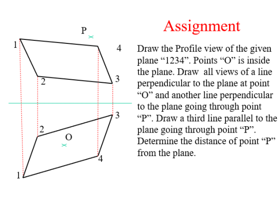 Assignment 4 Draw the Profile view of the given plane “1234”. Points “O” is inside the plane. Draw all views of a line perpen