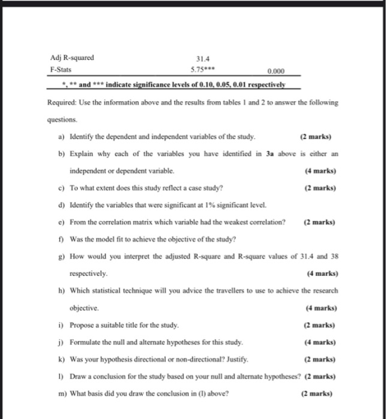 Adj R-squared 31.4 F-Stats 5.75*** 0.000 and *** indicate significance levels of 0.10, 0.05, 0.01 respectively Required: Use