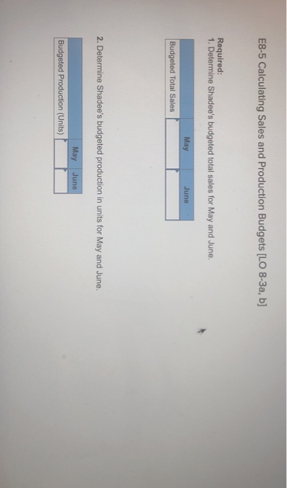 E8-5 Calculating Sales and Production Budgets [LO 8-3a, b Required: 1. Determine Shadees budgeted total sales for May and Ju