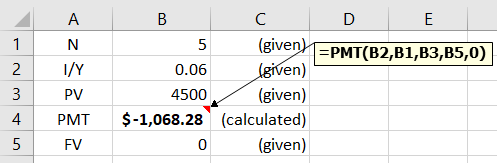 5 (given) 12PMTB2,B1E3, В5,0) 0.06 4500(given) 4PMT $-1,068.28 (calculated) 3 PV 5 FV 0(eiven)