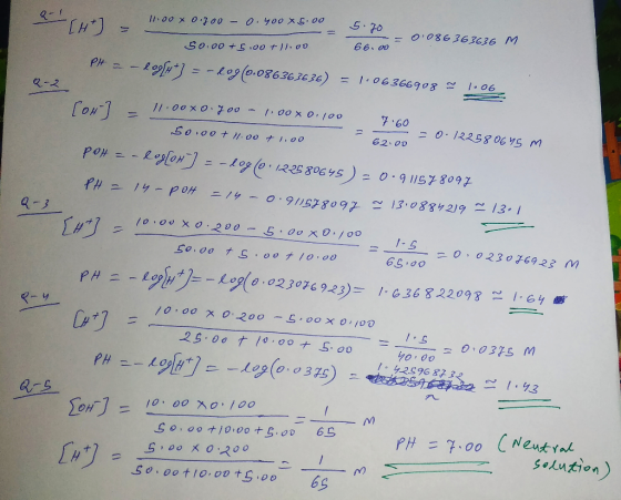 Q-1 11.00 X 0.7 00 - 0.400 X 500 C 66.00 = 0086363636 M 50.00 +5.00 +11.00 Pit = -log[*] = -log(0.086363636) = 1.06366908 ९-