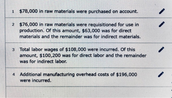 1 $78,000 in raw materials were purchased on account. 2 $76,000 in raw materials were requisitioned for use in production. Of