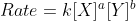 Rate = k[X]^a[Y]^b