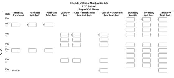 Schedule of Cost of Merchandise Sold LIFO Method Prepaid Cell Phones Quantity Cost of Merchandise Cost of Merchandise Sold Un