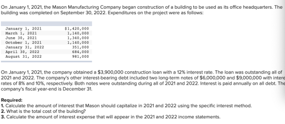 On January 1, 2021, the Mason Manufacturing Company began construction of a building to be used as its office headquarters. T