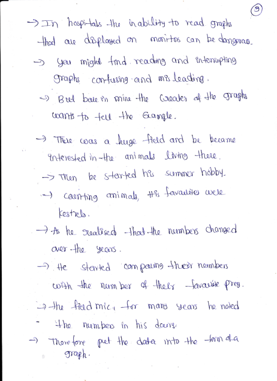 hospi-tals in abiity to vead groph hd aur daplad n mai-tos can be da migh md readng and tnlenuphing monirtos Can be dangga0. graphs co jusing and m loading The coas a huge Reld and be became tnlevested in -tha ani mals iin thae hen be started hi sumaer habby. osthelb aver tha ges stavkdm pat nambers -ho numbe in his dcs Thove rove pet tho date to tho -m4a grap