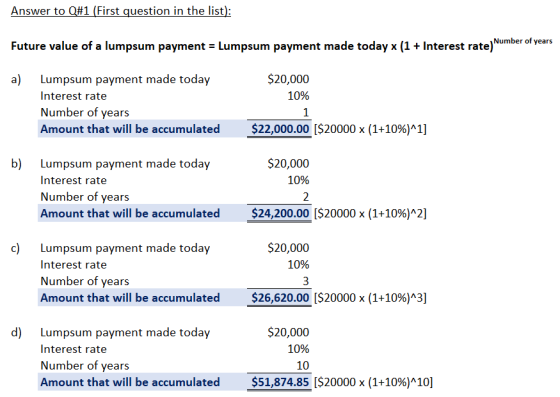 Answer to Q#1 (First question in the list): Number of years Future value of a lumpsum payment = Lumpsum payment made today x