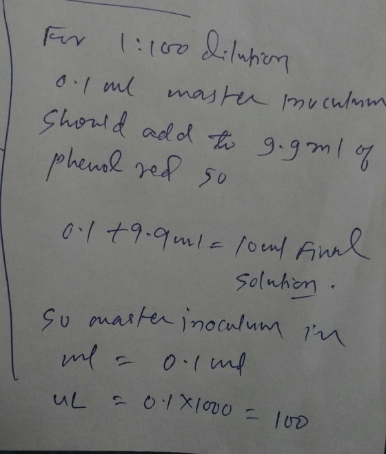 ree Solrhen UD