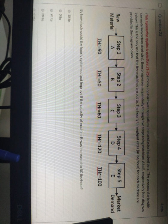 Question 23 4 pts (This information applies to questions 21-25) Rocky Top hardware specializes in manufacturing steel bars. T