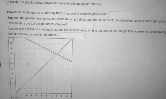 (1 point) The graph below shows the demand and supply for potatoes. How much social gain is created by the 2 th pound of pota