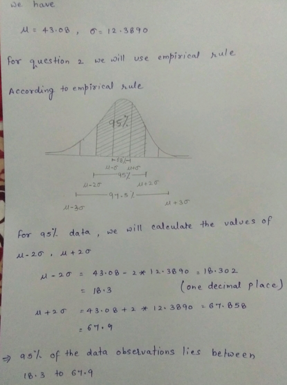 we have or gutes tion 2 leoni use empirica/九ule. According to empiviead xute 사+ 2 σ 1-5 for q51 da ta , we ill caleulate the