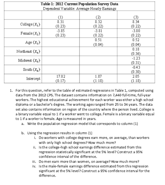 Table 1: 2012 Current Population Survey Data Dependent Variable: Av Hourly Eaming 8.31 0.2 3.85 0.2 8.34 8.32 0.22 3.81 0.22 0.51 0.04 College (X) Female (X2) Age (X3) Northeast (x) Midwest (L.) South (Xs) Intercept 3.80 0.52 04 0.18 36 1.23 31 0.43 30 2.05 17.02 1.87 Forthis question, refer to the table of estimated regressions in Table 1, computed using data from the 2012 CPS. The dataset contains information on 7,440 full-time, full-year workers. The highest educational achievement for each worker was either a high school diploma or a bachelors degree. The working ages ranged from 25 to 34 years. The data set also contains information on region of the country where the person lived. College is a binary variable equal to 1 if a worker went to college. Female is a binary variable equal to 1 if a workeris female. Age is measured in years. 1. a. Write the population regression model that corresponds to column (1) b. Using the regression results in column (1) i. Doworkers with college degrees earn more, on average, than workers with only high school degrees? How much more? ii. Isthe college-high school earnings difference estimated from this regression statistically significant at the 5% level? Construct a 95% confidence interval of the difference i. Do men earn more than women, on average? How much more? iv. Isthe male-female earnings difference estimated from this regression significant at the 5% level? Construct a 95% confidence interval for the difference