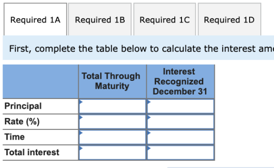 Required 1A Required 1B Required 10 Required 1D First, complete the table below to calculate the interest am Total Through Ma