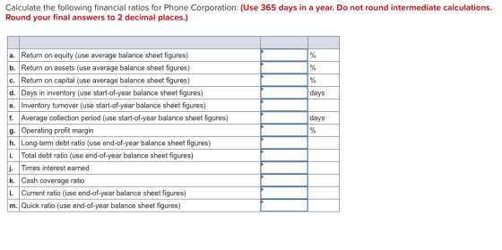Calculate the following financial ratios for Phone Corporation: (Use 365 days in a year. Do not round intermediate calculatio