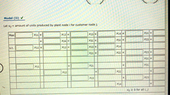 Model (iii) ✓ Let xi = amount of units produced by plant node i for customer node j. X14+ X21 + Max X12]+ X11 + X131+ X24+ X3