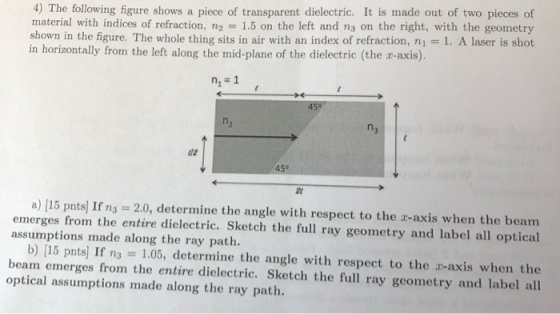 4) The following figure shows a piece of transparent dielectric. It is made out of two pieces of material with indices of ref