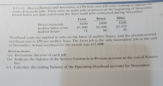 costs of its audit jobs. There were no audit jobs in process at the beginning of November. Lynn S600 $5,400 Don Lieberman and Associates, a CPA firm, uses job order costing to capture the List ted below are data concerning the three audit jobs conducted during November Mike Direct materials Auditor labor costs Auditor hours Brian $400 $6,600 $200 $3,375 45 72 redetermined b at the end Overhead costs are applied to jobs on the basis of auditor hours, and the p overhead rate is $50 per auditor hour. The Lynn job is the only incomplete jo of November Actual overhead for the month was $11,000: Instructions (a) Determine the cost of each job. (b) Indicate the balance of the Service Contracts in Process account at the end of Novem ber (c) Calculate the ending balance of the Operating Overhead account for November.