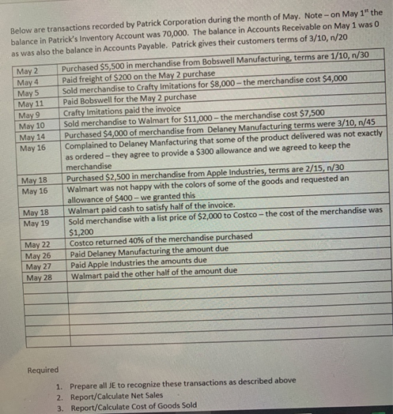 Below are transactions recorded by Patrick Corporation during the month of May. Note-on May 1 the balance in Patricks Inven