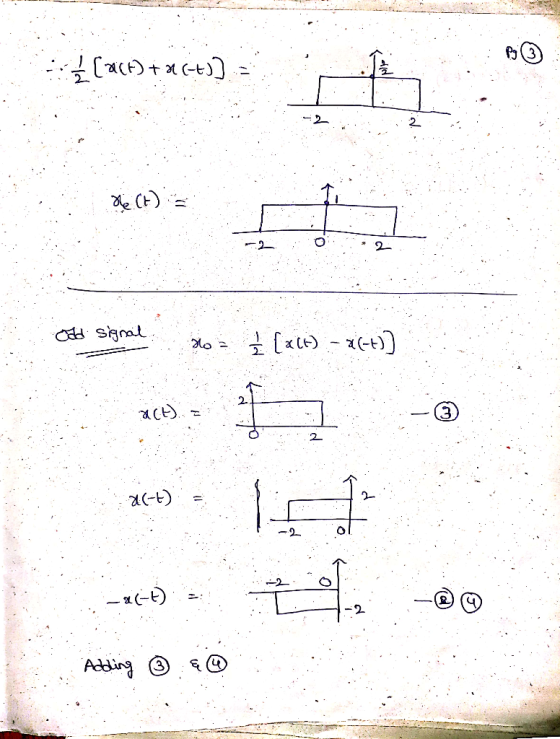 2 2 2. 3 2