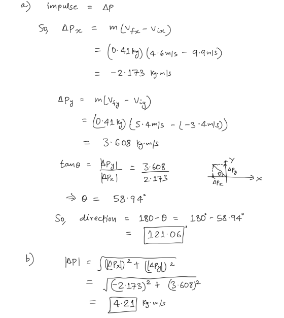 impulse - Ap So, AP ac = m m (fx- Vise) n (0.4119) (4.6 m/s - 9.9015) = -2 173 legomis APY 17 m (Ufy - Viy) -0.4119) 5.4 ms