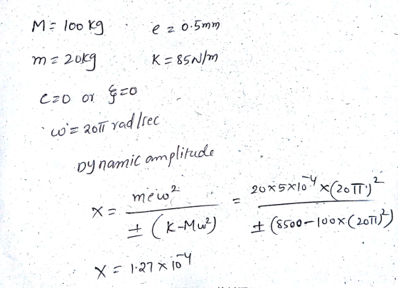 oy namic amplitude