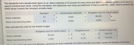 The standards have already been given to us: direct materials of 10 pounds for every lamp and direct manufacturing labor of 0
