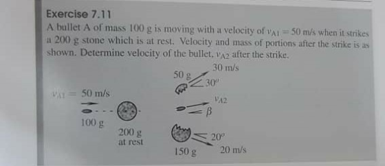Exercise 7.11 A bullet A of mass 100 g is moving with a velocity of A=50 m/s when it strikes a 200 g stone which is at rest.