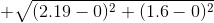 + \sqrt{(2.19-0)^{2}+(1.6-0)^{2}}