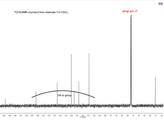 pg 13C[H] NMR of product from aldehyde Yin CDCl3 what am I? OK to group Today matu abalang pamamahalan lalu lintahan duruwow