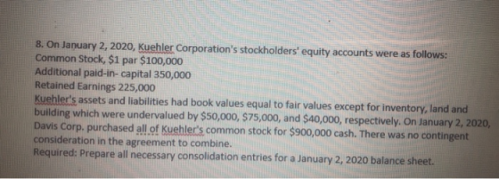8. On January 2, 2020, Kuehler Corporations stockholders equity accounts were as follows: Common Stock, $1 par $100,000 Add