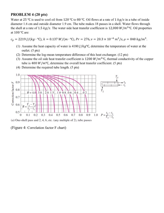 PROBLEM 4 (20 pts) Water at 25 °C is used to cool oil from 120 °C to 80 °C. Oil flows at a rate of 1 kg/s in a tube of inside