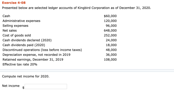 Exercise 4-08 Presented below are selected ledger accounts of Kingbird Corporation as of December 31, 2020. Cash Administrati