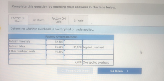 Complete this question by entering your answers in the tabs below. Factory OH Storm GJ Storm Factory OH Valle GJ Valle Determ