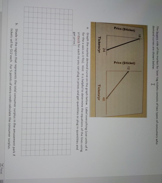 The buyers side of the market for laser tag tickets consists of two types of consumers who demand curves are shown below I 12