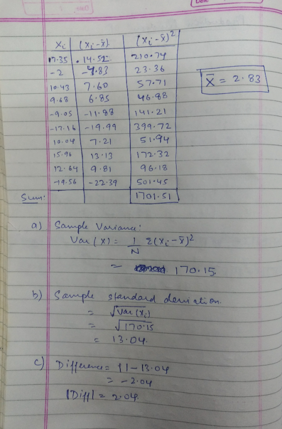 -2 I -Y,83 | 23.36 283 10:43 | 7.60 | S7-71 48 68S 6 411t 21 |379,72 | 51,94 17, \ เ|-19,99 10.041-1:21 5 13 13 2 32 S,9b 96 12 -14.S6 22.39 So4S 1101.SI ati on vai (X.) 13:04 2 204