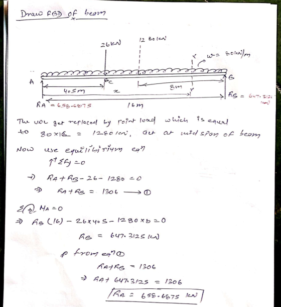 Draw FBD of beam 12 Belen 26kw V w Solm mmmmmmmm lec k 40 sm sm Ks = 64-512 Ka = 5s-675 16 m The vou get replaced by roint lo