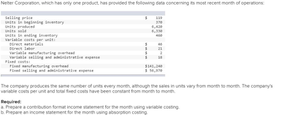 Nelter Corporation, which has only one product, has provided the following data concerning its most recent month of operation