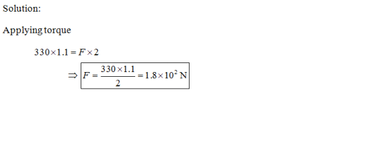 Solution: Applying torque 330x1.1-Fx2 330× 1.1 = 1.8 × 102 N →IF- 2