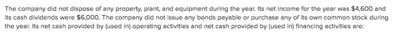 The company did not dispose of any property, plant, and equipment during the year. Its net income for the year was $4,600 and