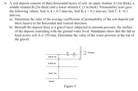 4. A soil deposit consists of three horizontal layers of soil: an upper stratum A (lm thick), a middle stratum B (2m thick) a