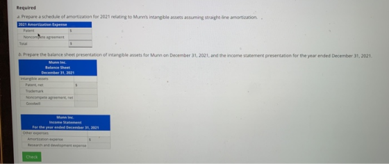 Required a. Prepare a schedule of amortization for 2021 relating to Munns intangible assets assuming straight-line amortizat