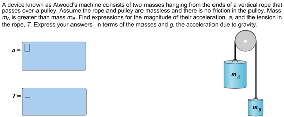 A device known as AtwoodÂ’s machine consists of tw