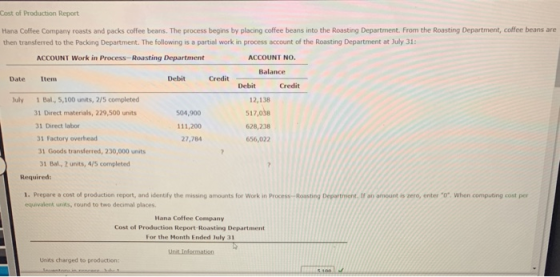 Cost of Production Report Hana Coffee Company roasts and packs coffee beans. The process begins by placing coffee beans into
