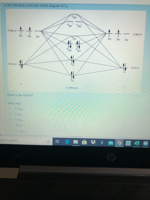 In the following molecular orbital diagram of C: 1065 W -10.65 eV 2px 2py 22 1943 - + Which is the HOMO? Select one: 3.0202 0