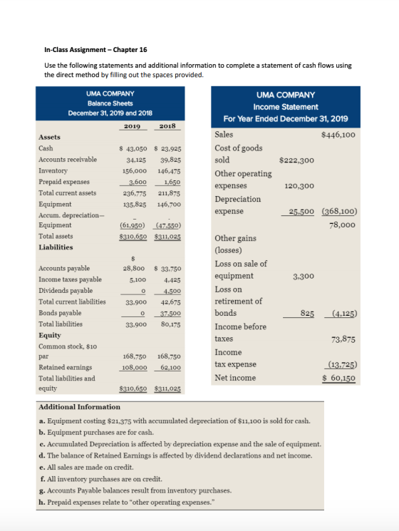 In-Class Assignment - Chapter 16 Use the following statements and additional information to complete a statement of cash flow