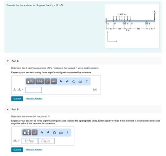 Consider the frame shown in. Suppose that F 15 kN kN/m 3 m 4m 6 m 3 m 2 m ? Part A Determine the a and y components of the reaction at the support A using scalar notation. Express your answers using three significant figures separated by a comma. kN Submit ? Part B Determine the moment of reaction at A Express your answer to three significant figures and include the appropriate units. Enter positive value if the moment is counterclockwise and negative value if the moment is clockwise. MA I Value Units Submit Request Answer