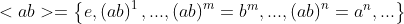 <ab >= {e, (ab),..., (ab) = , ..., (ab) = a,...}