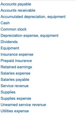 Accounts payable Accounts receivable Accumulated depreciation, equipment Cash Common stock Depreciation expense, equipment Dividends Equipment Insurance expense Prepaid insurance Retained earnings Salaries expense Salaries payable Service revenue Supplies Supplies expense Unearned service revenue Utilities expense