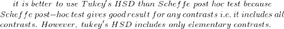 it~is~better~to~use~Tukey's~HSD~than~Scheffe~post~hoc~test~because\\ Scheffe~post-hoc~test~gives~good~result~for~any~contrasts~i.e.~it~includes~all\\contrasts. ~However,~tukey's~HSD~includes~only~elementary~contrasts.