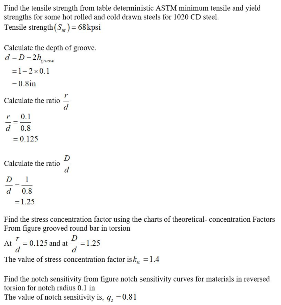 Find the tensile strength from table deterministic ASTM minimum tensile and yield strengths for some hot rolled and cold drawn steels for 1020 CD steel Tensile strenth S)68kpsi Calculate the depth of groove. groove =1-2×0.1 - 0.8in T Calculate the ratio T 0.1 d 0.8 - 0.125 Calculate the ratio D 1 d 0.8 Find the stress concentration factor using the charts of theoretical- concentration Factors From figure grooved round bar in torsion At0.125 and at1.25 The value of stress concentration factor isk. -1.4 Find the notch sensitivity from figure notch sensitivity curves for materials in reversed torsion for notch radius 0.1 in The value of notch sensitivity is, q0.81